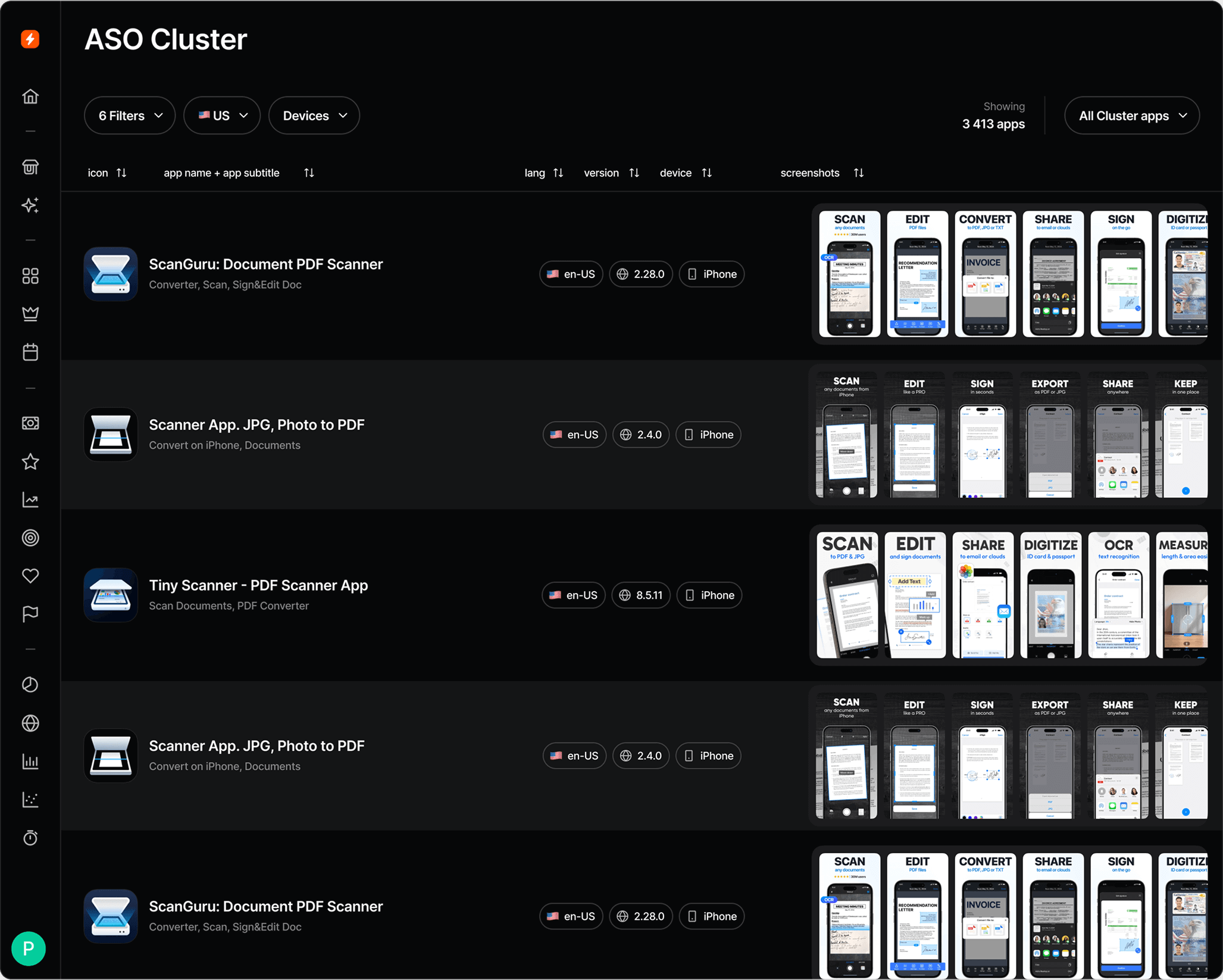 ASO - Competitor Tracking by Spark